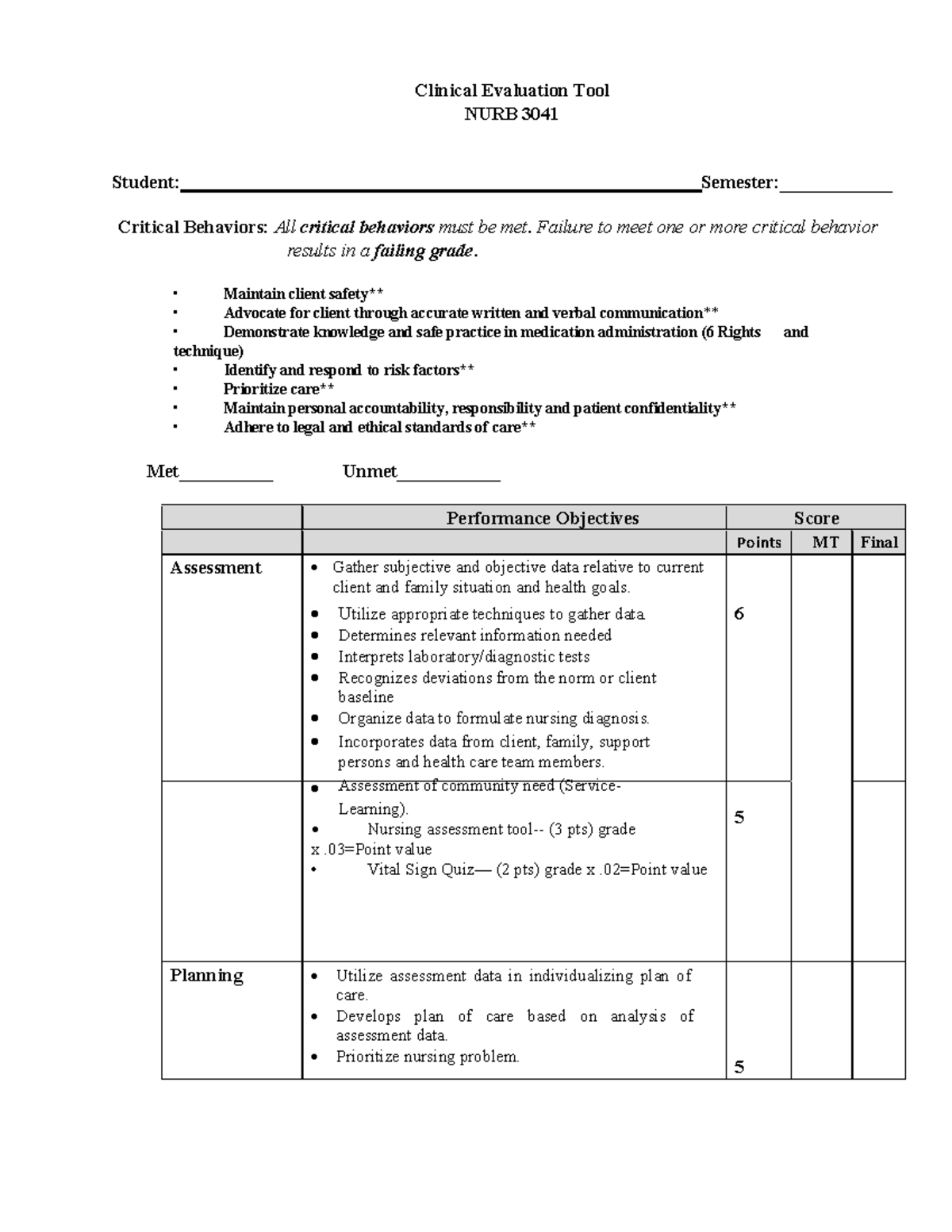 NURB 3041 Clinical Evaluation Tool revised 3.4.21 Spring 2021-4 ...