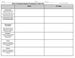 Alexander Gasper - Text Structure crocs 1-5 - Read the article chunks ...