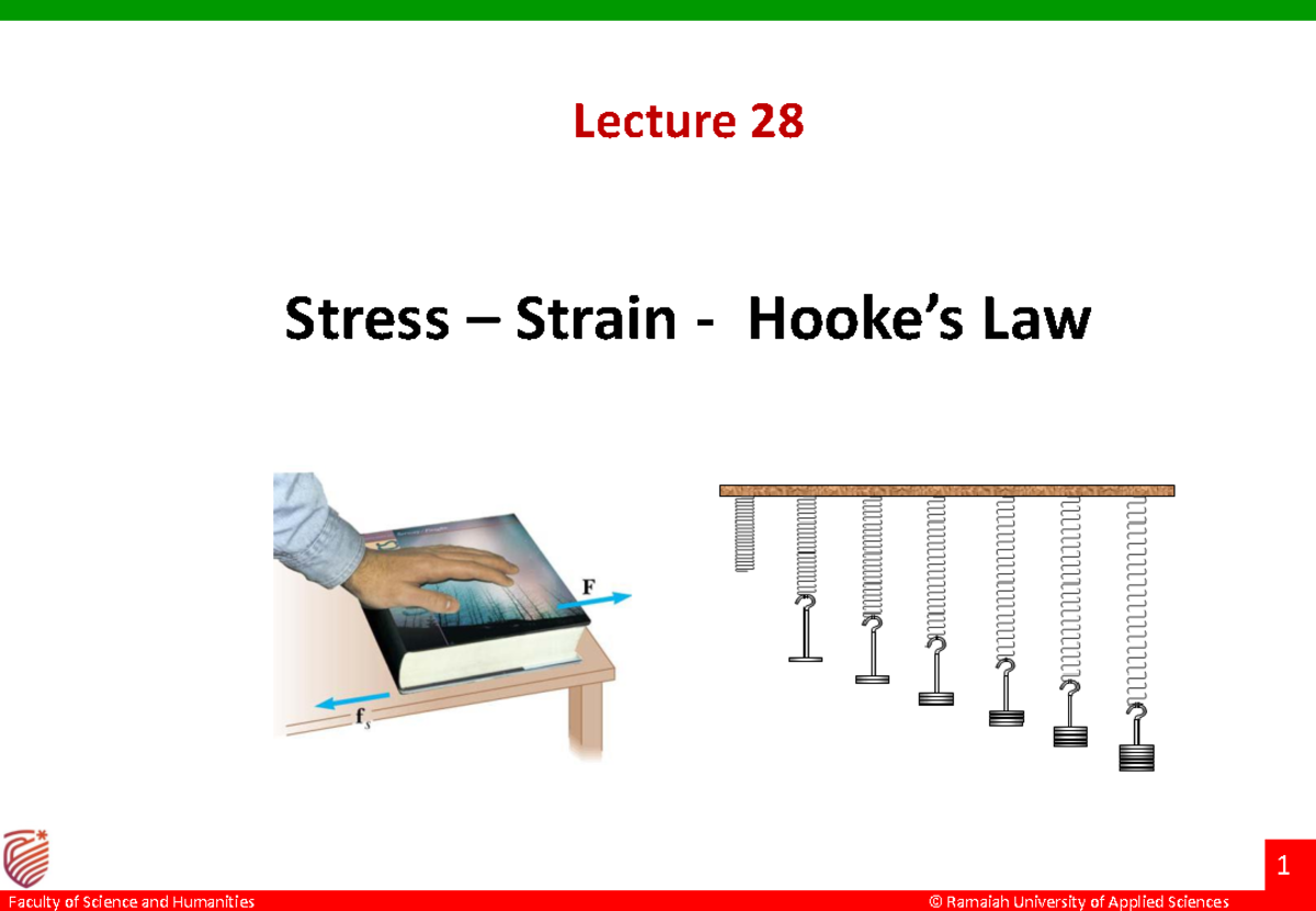 Stress, strain and Hooke's Law - 1 Lecture 28 Stress – Strain - Hooke’s ...