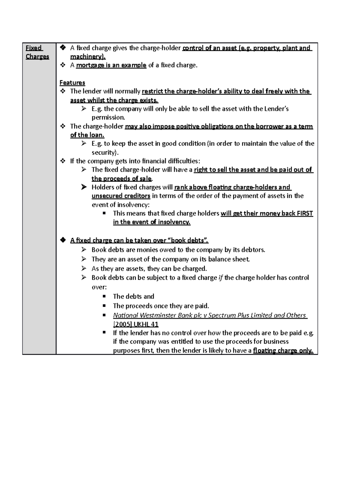 20-fixed-charges-lecture-notes-20-fixed-charges-a-fixed-charge