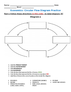 copy of circiular flow diagram and questions name studocu