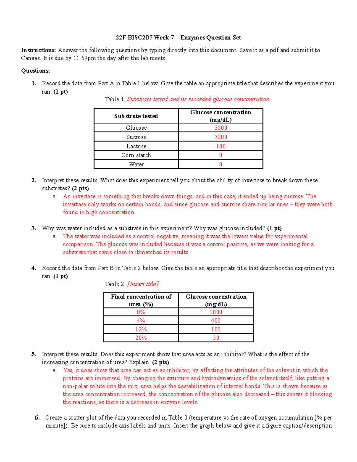 Week 7 Enzymes question set 22F BISC207 Week 7 Enzymes Question Set