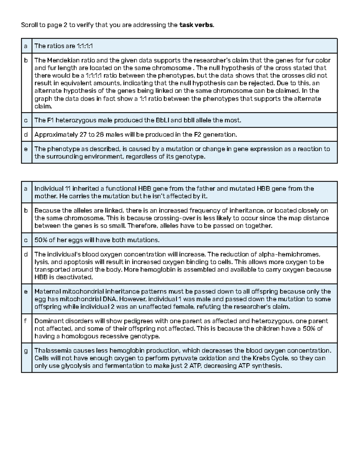 Copy of Summative 5 FRQ Template - Scroll to page 2 to verify that you ...
