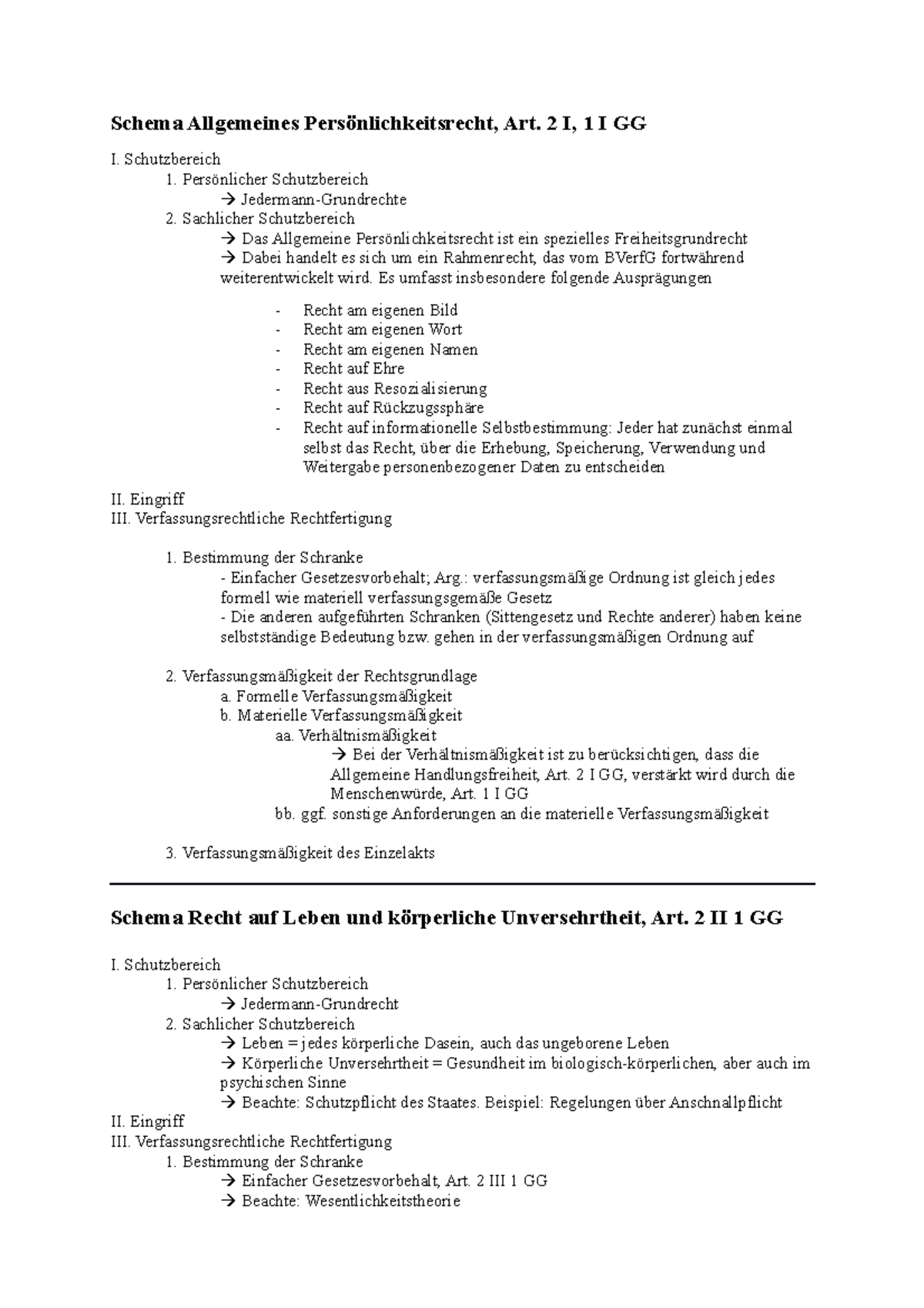 gg-schema-schema-allgemeines-pers-nlichkeitsrecht-art-2-i-1-i-gg-i