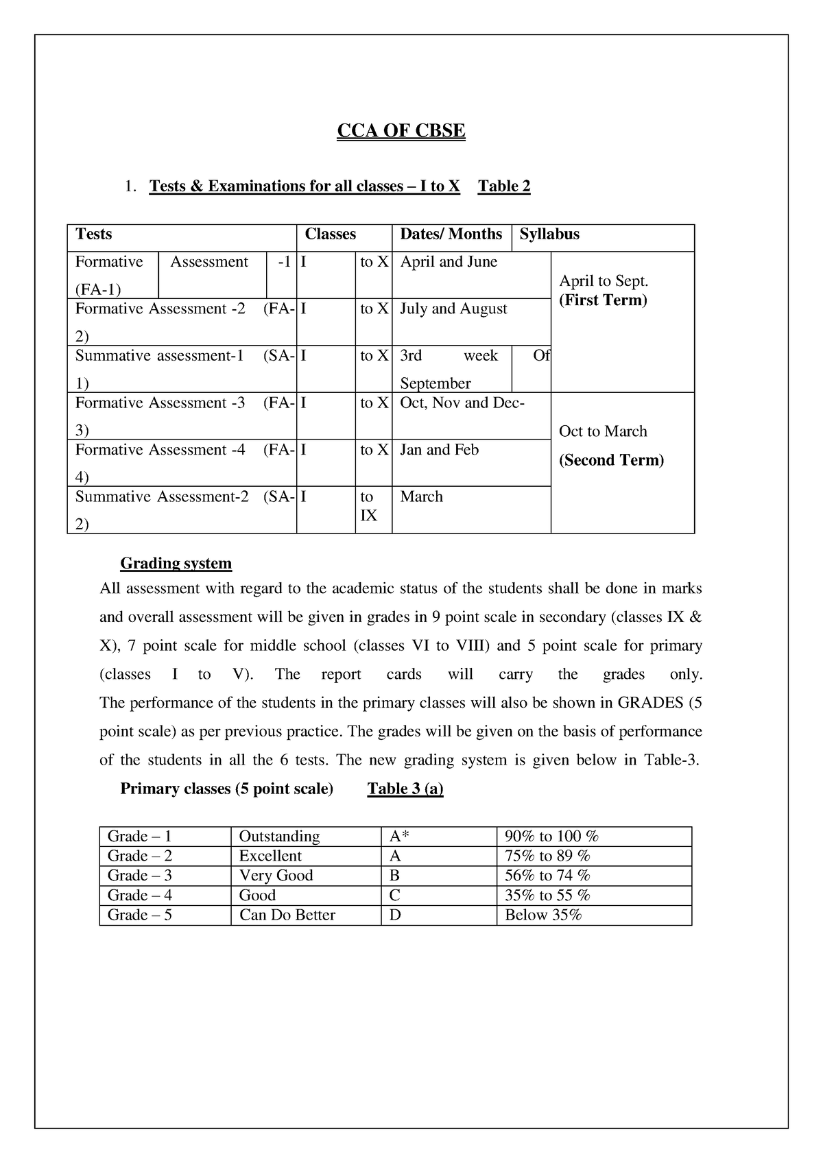 cca-sem-iii-cca-of-cbse-tests-examinations-for-all-classes-i-to-x