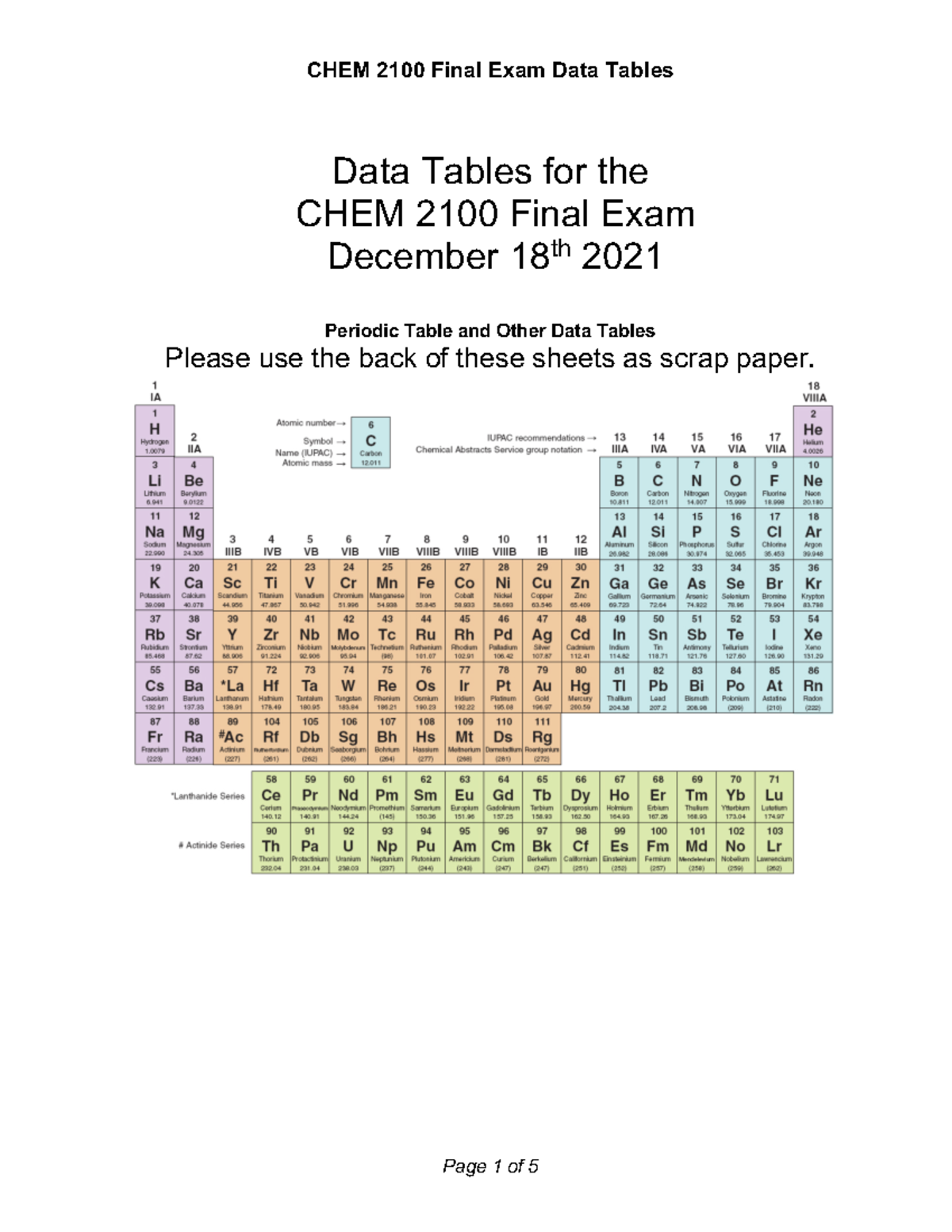 CHEM 2100 Final Exam Data table - CHEM 2100 - Data Tables for the CHEM ...