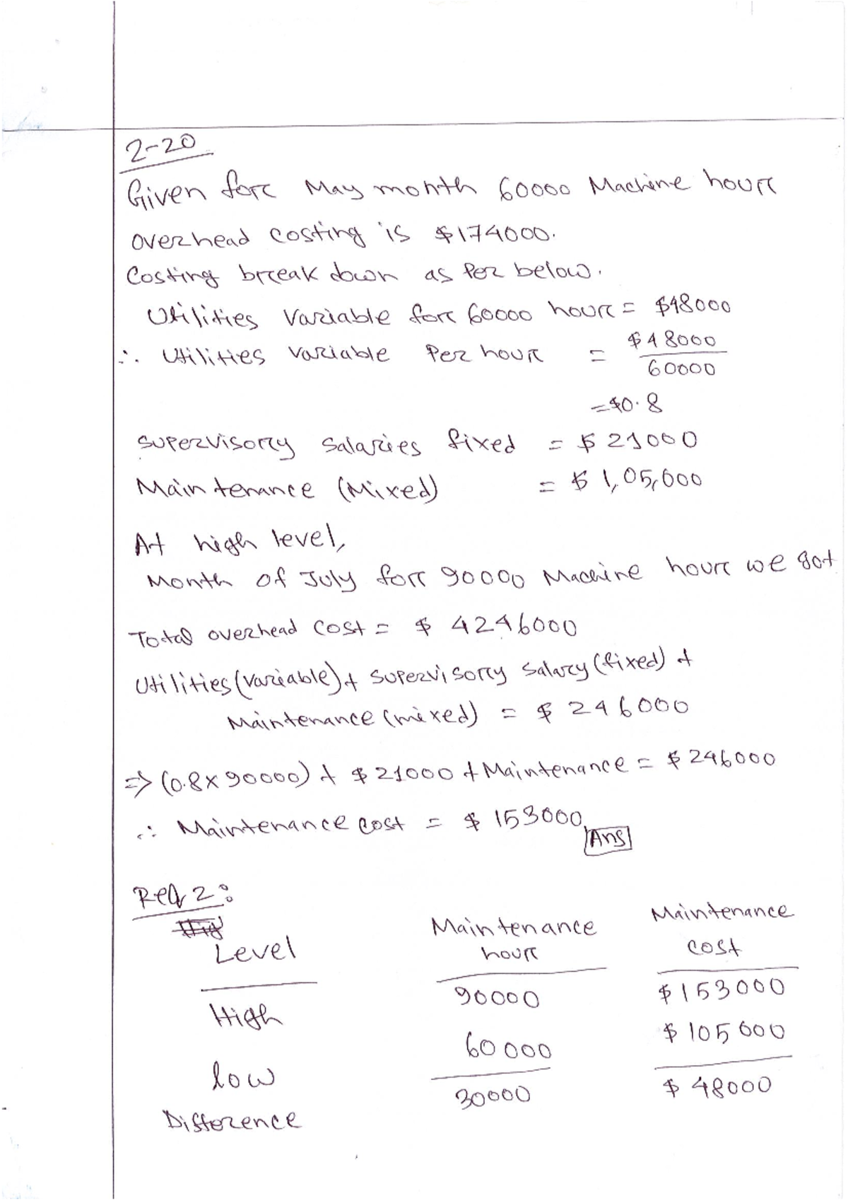 Accounting Assignment - Cost Accounting - Studocu