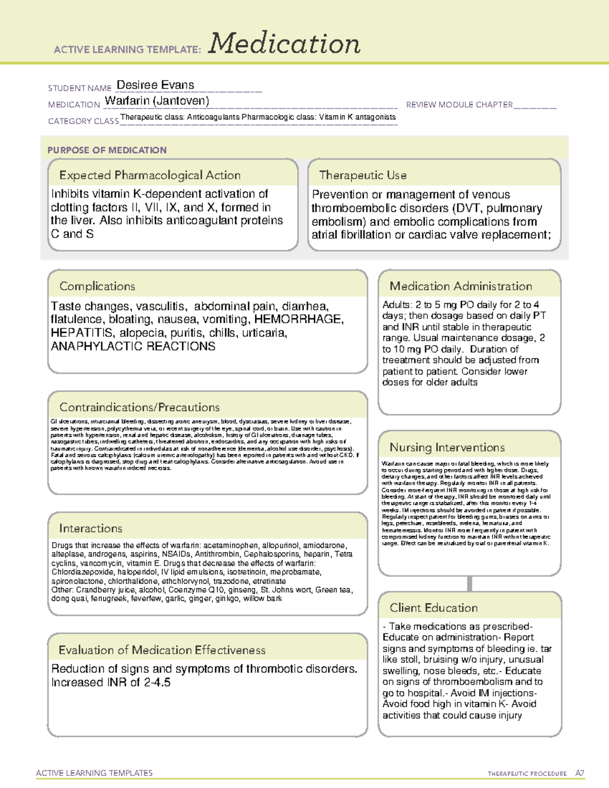 Warafrin Drug Card - Drug card - ACTIVE LEARNING TEMPLATES TherapeuTic ...