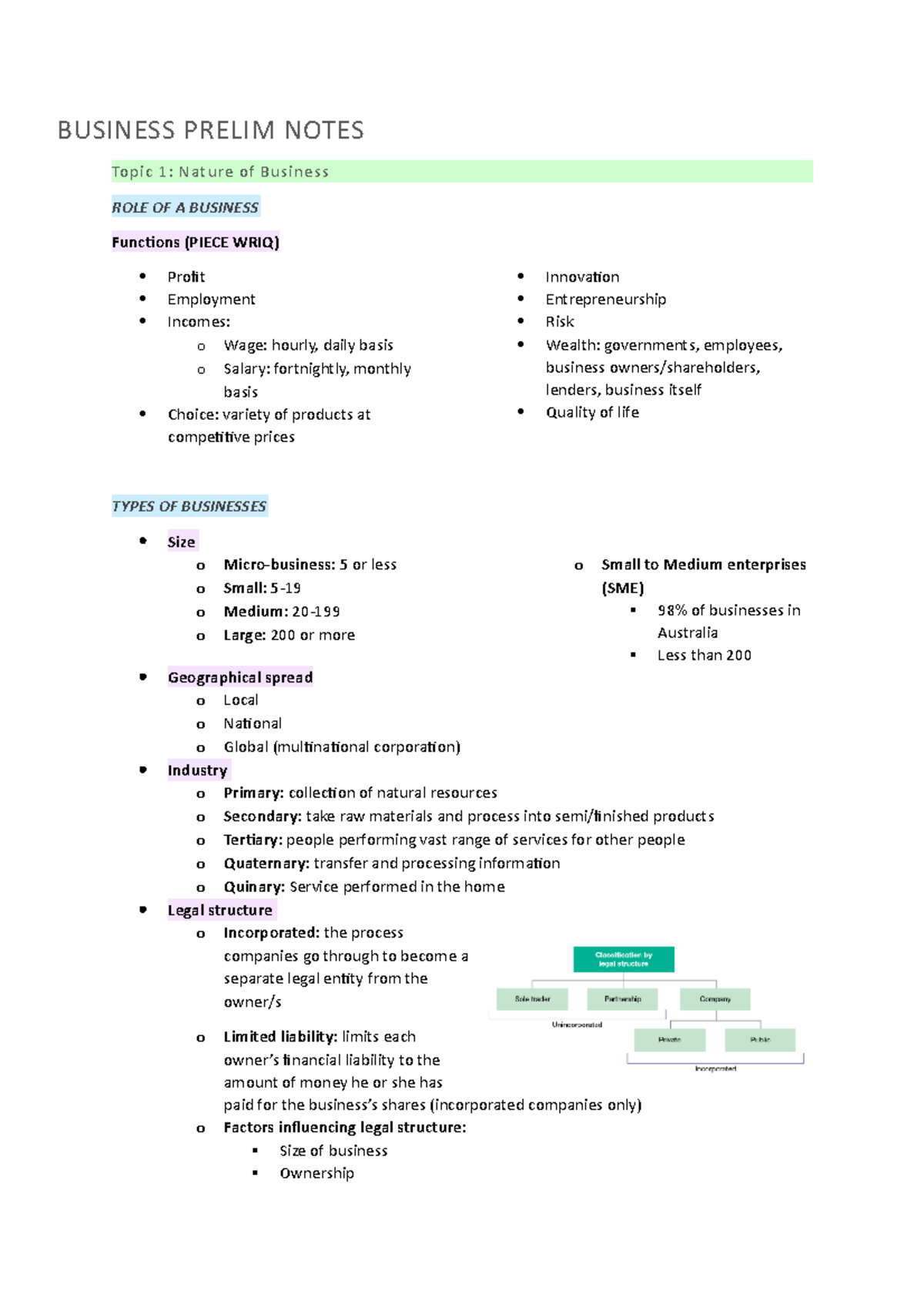 Business Prelim Notes - BUSINESS PRELIM NOTES Topic 1: Nature of ...