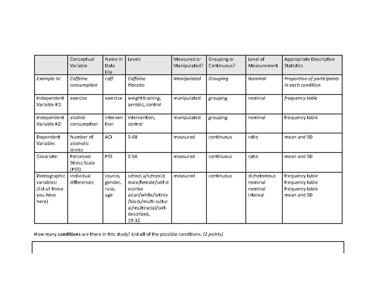 identifying-variables-worksheet-docx-google-docs-conceptual