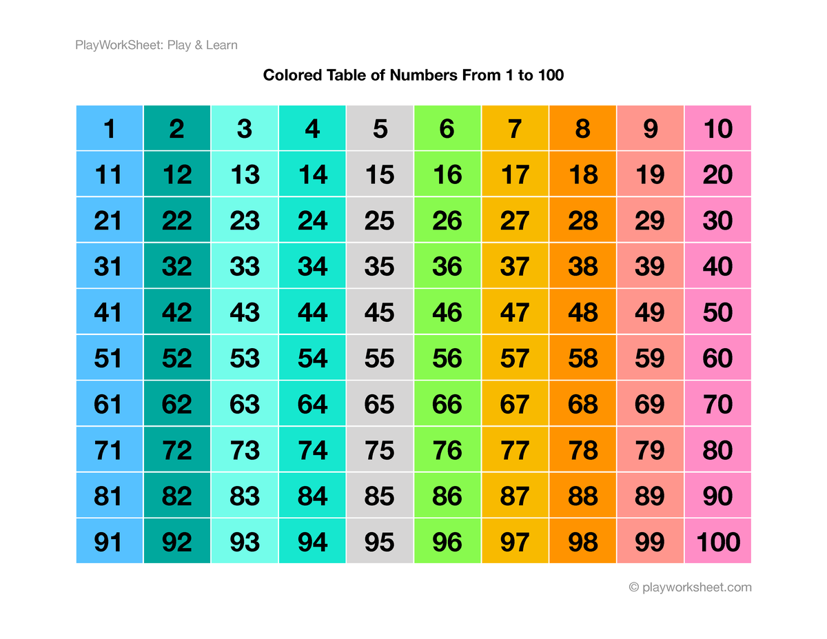 number-table-hundred-assessment-playworksheet-play-learn