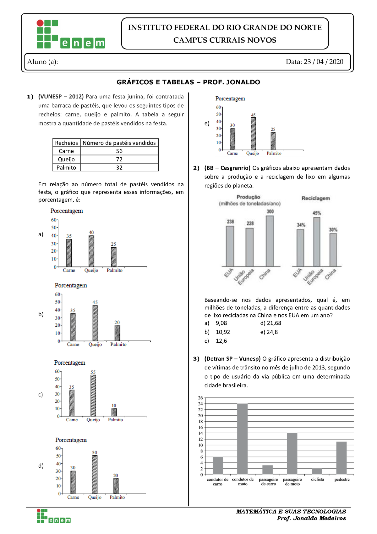 Graficos E Tabelas - MATEM¡TICA E SUAS TECNOLOGIAS Aluno (a): Data: 23 ...