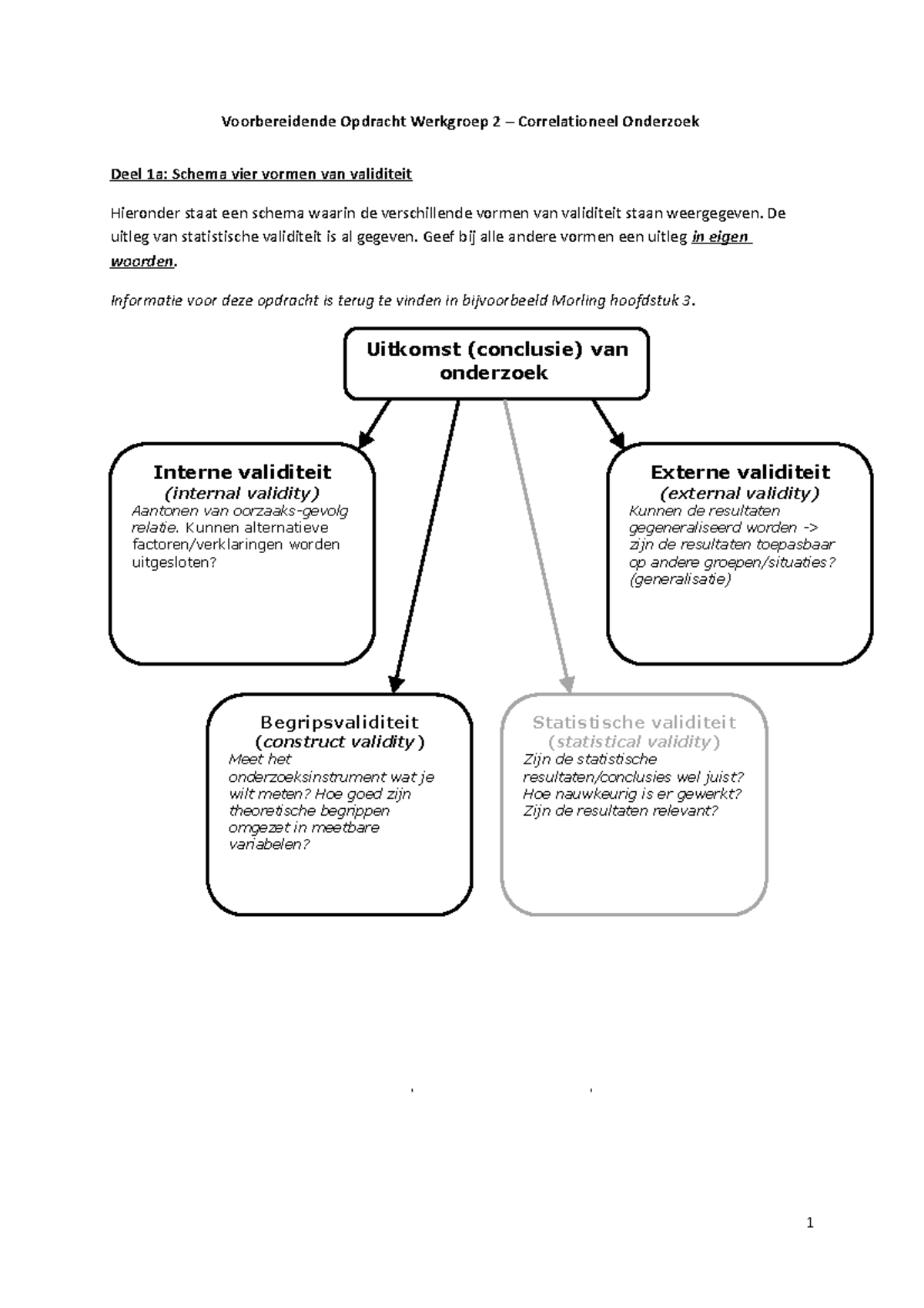 VO WG 2: Correlationeel Onderzoek - Voorbereidende Opdracht Werkgroep 2 ...