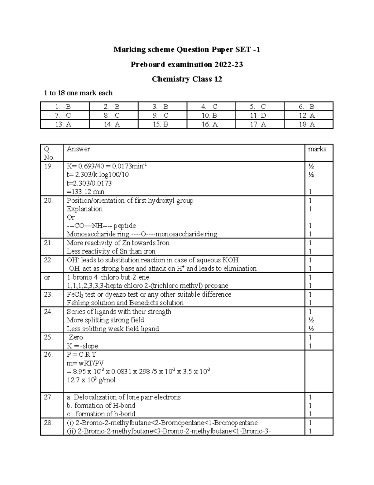 Significant data structure - Marking scheme Question Paper SET ...