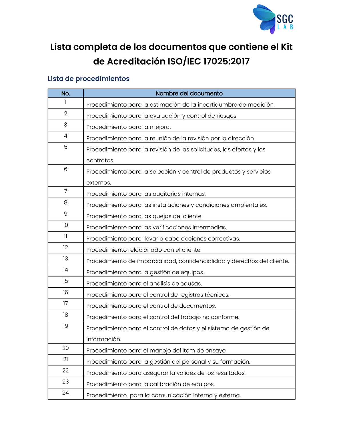 Lista Completa De Los Documentos Del Kit De Acreditaci N Iso Lista Completa De Los Studocu