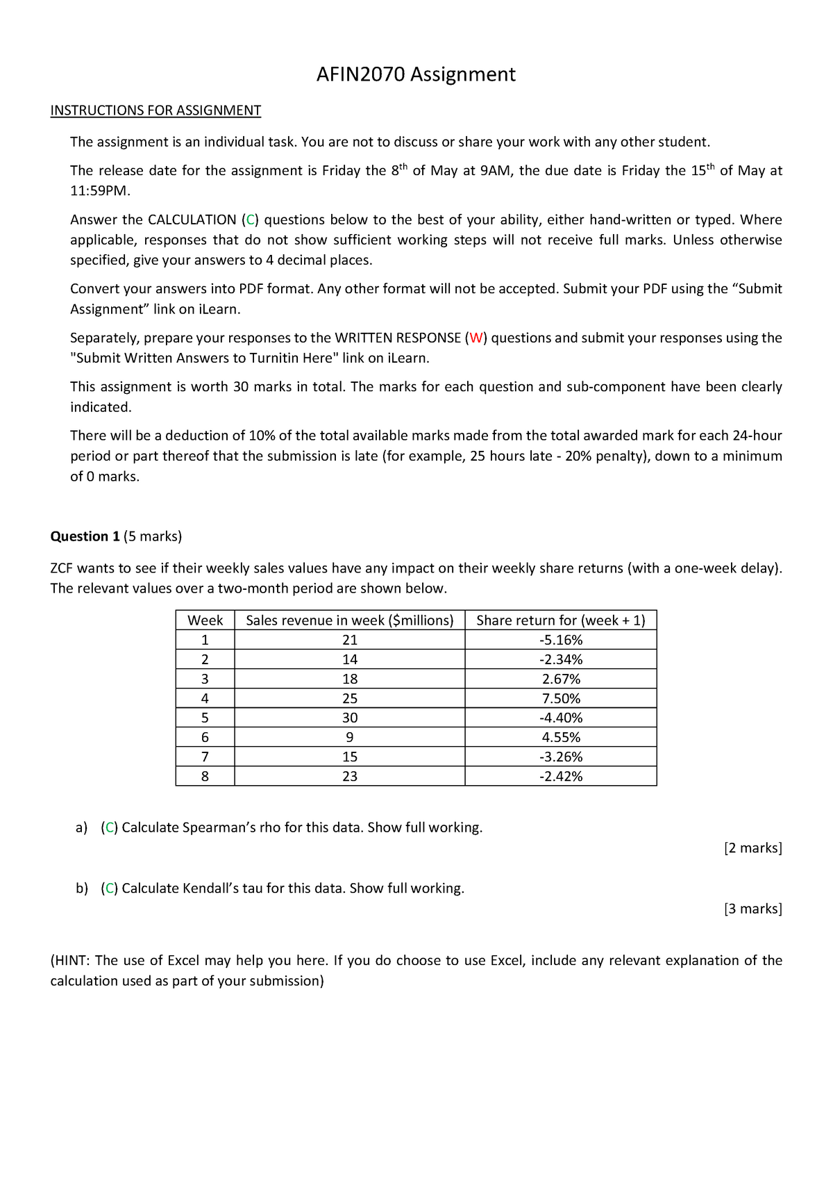 what is undefined assignment