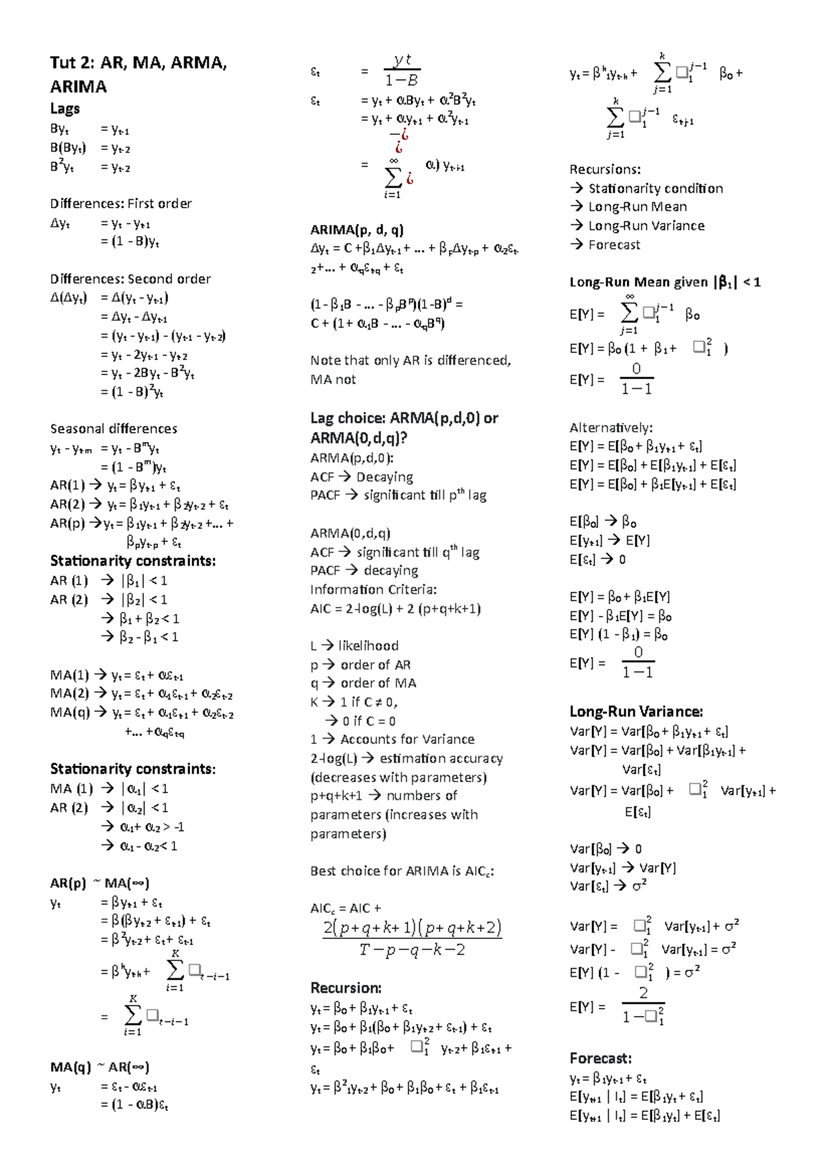 Formula Sheet Tut 2 - Tut 2: AR, MA, ARMA, ARIMA Lags Byt = yt- B(Byt ...