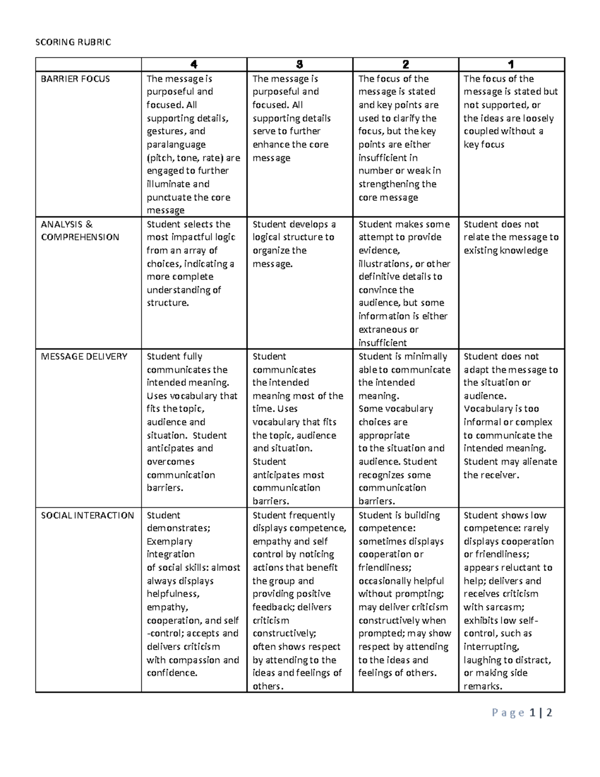 file-this-is-a-part-of-my-assignment-p-a-g-e-1-2-scoring-rubric