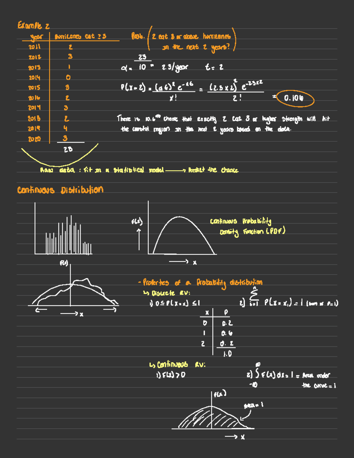 Chapter 6 and Examples - Example 2 year Hurricanes eat -23 Prob . 2 eat ...