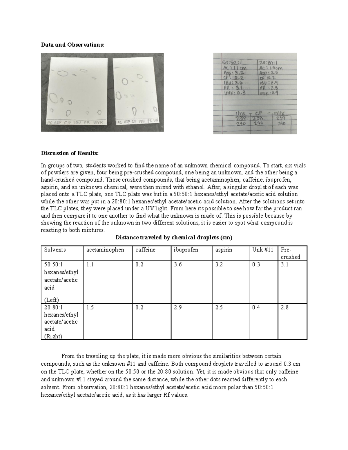 (thin Layer chromatography and melting point) TLC post lab - Data and ...