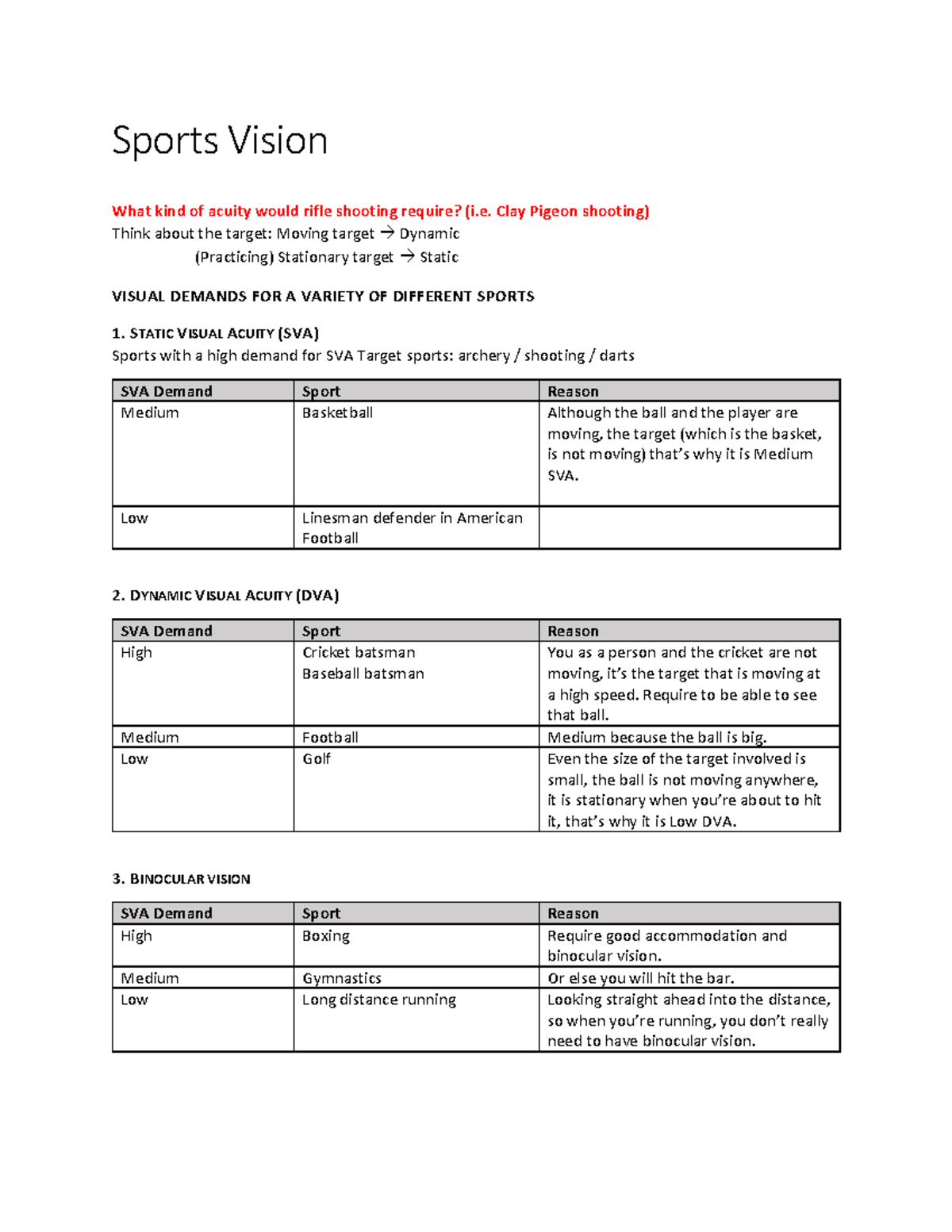 Sports Vision Lecture notes 3 Sports Vision What kind of acuity