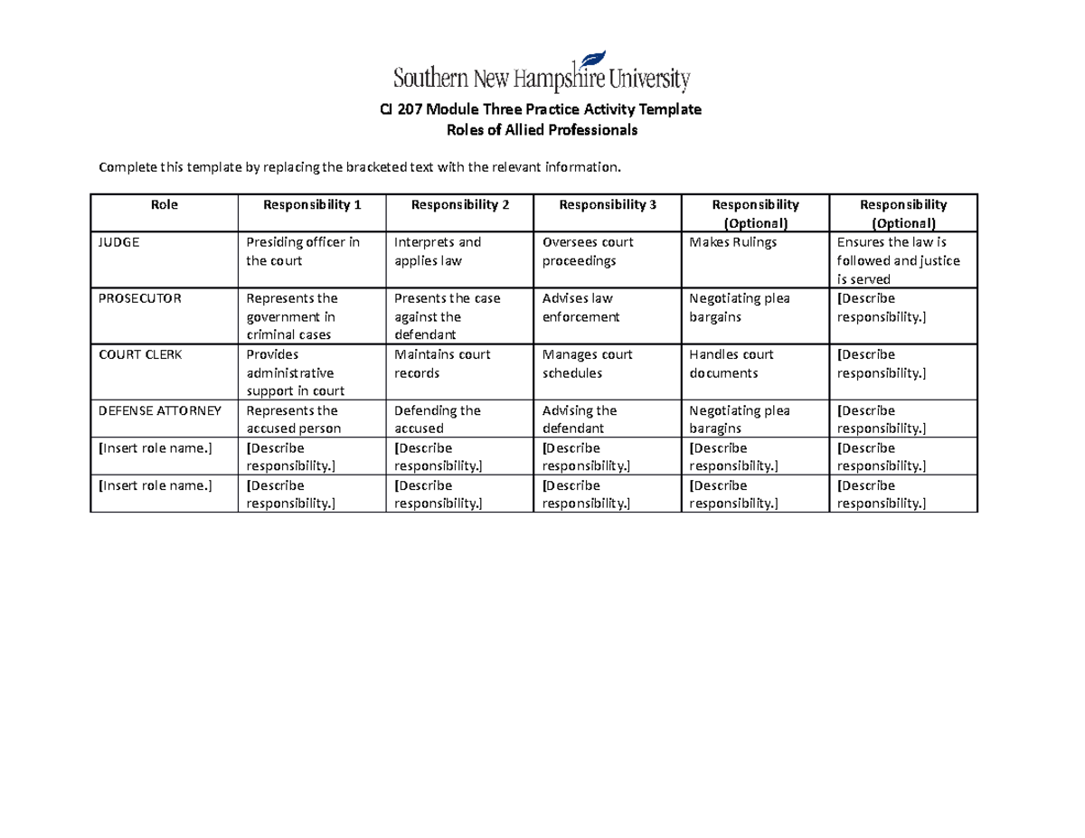 CJ-207 Practice Activity 3-1 - CJ 207 - SNHU - Studocu