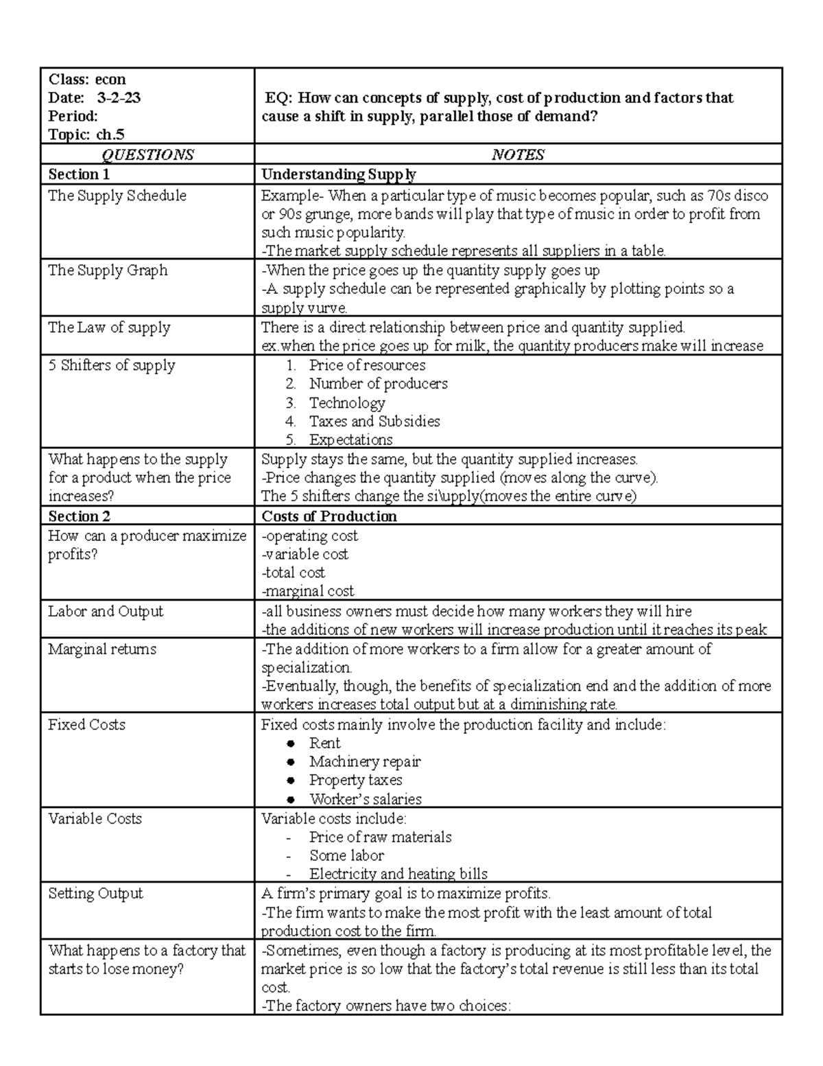 Econ ch.5 notes - Class: econ Date: 3-2- Period: Topic: ch. EQ: How can ...