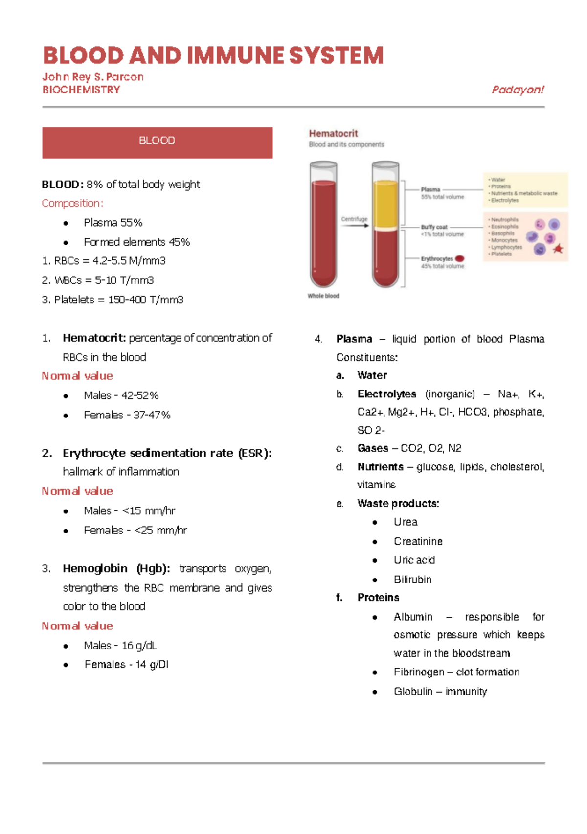 Blood and Immune System - John Rey S. Parcon BIOCHEMISTRY Padayon ...