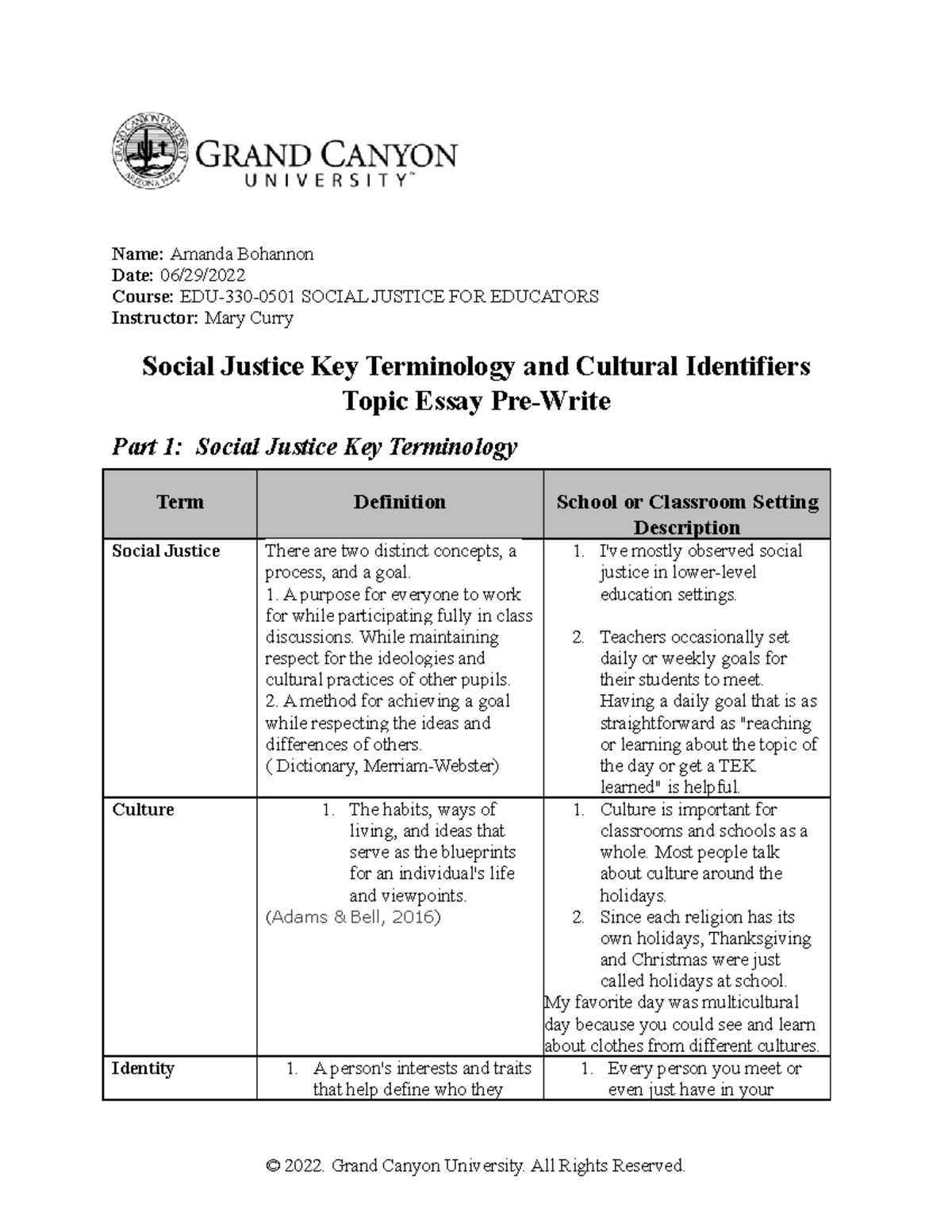 part 2 cultural identifiers topic essay pre write