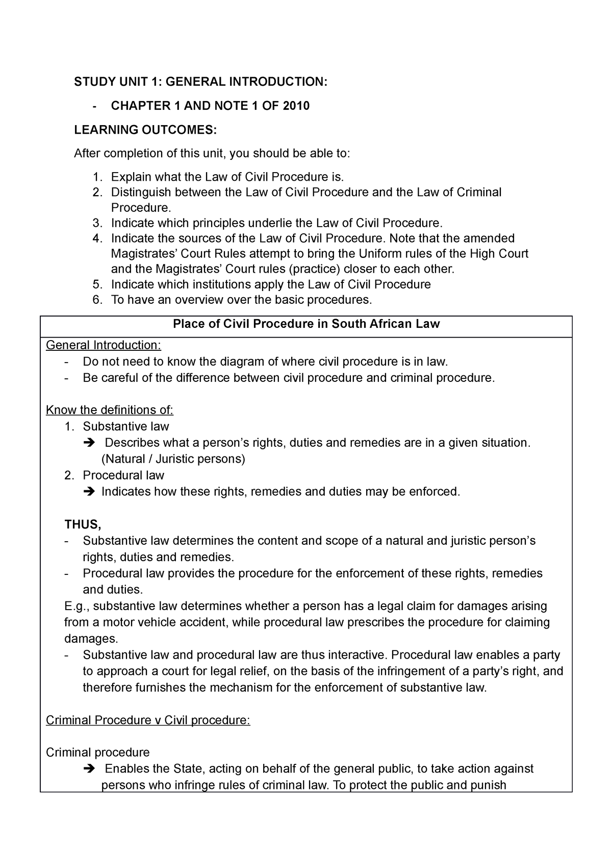 Study Unit 1 Study Notes - STUDY UNIT 1: GENERAL INTRODUCTION ...