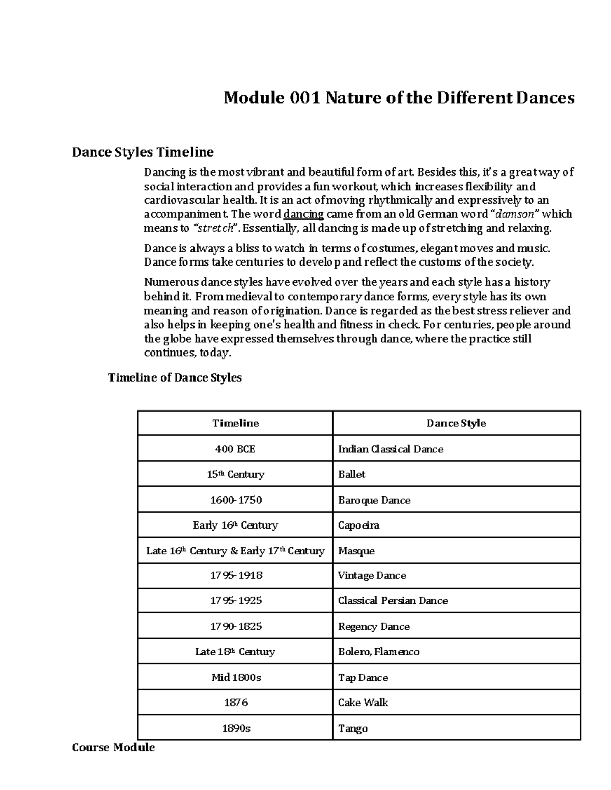 Week 001Module 001Nature Of Th e Different Dances Course Module