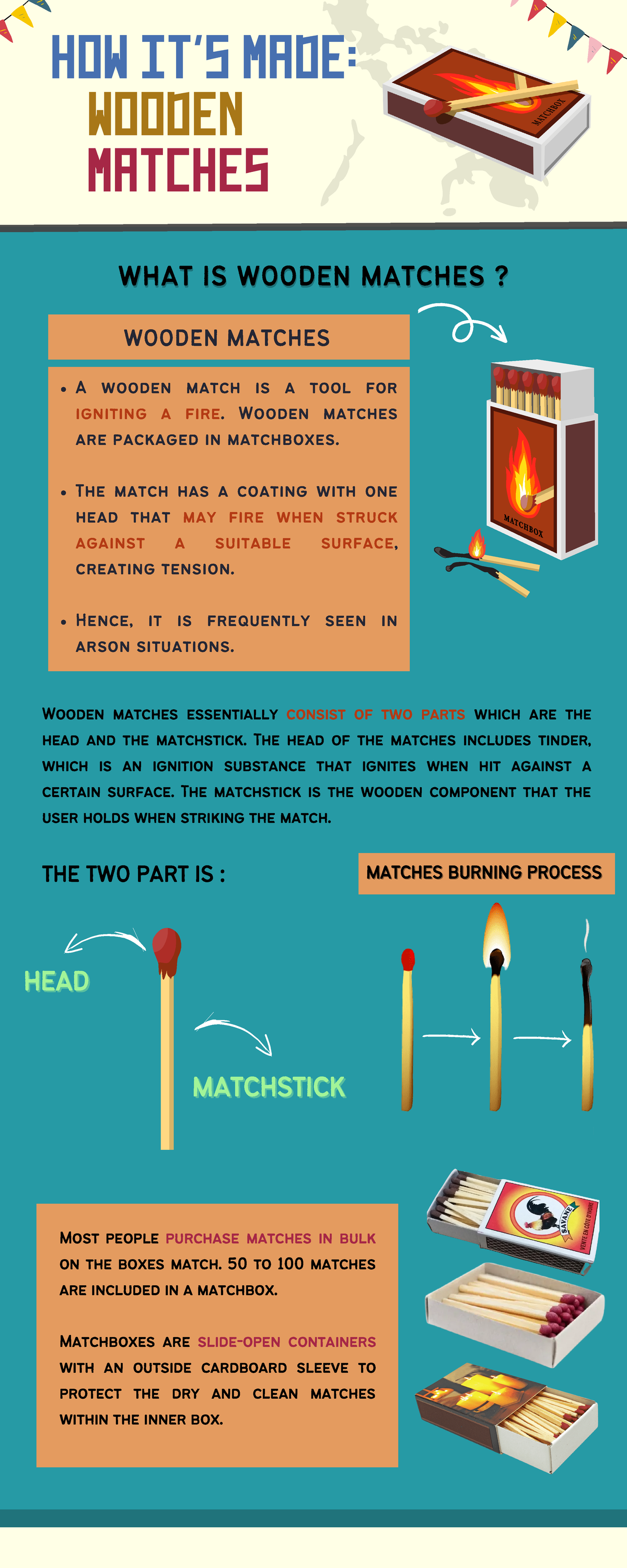 mgt345 group assignment infographic