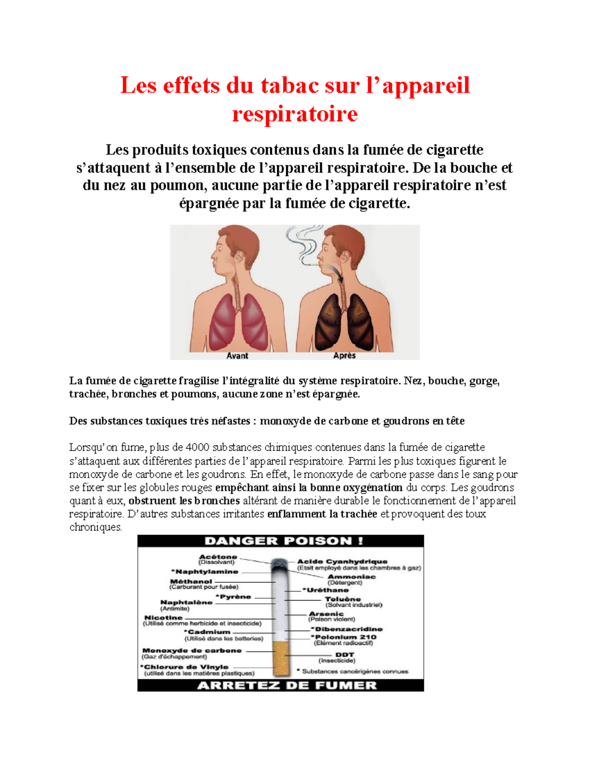 french project effects of smoking Les effets du tabac sur l’appareil