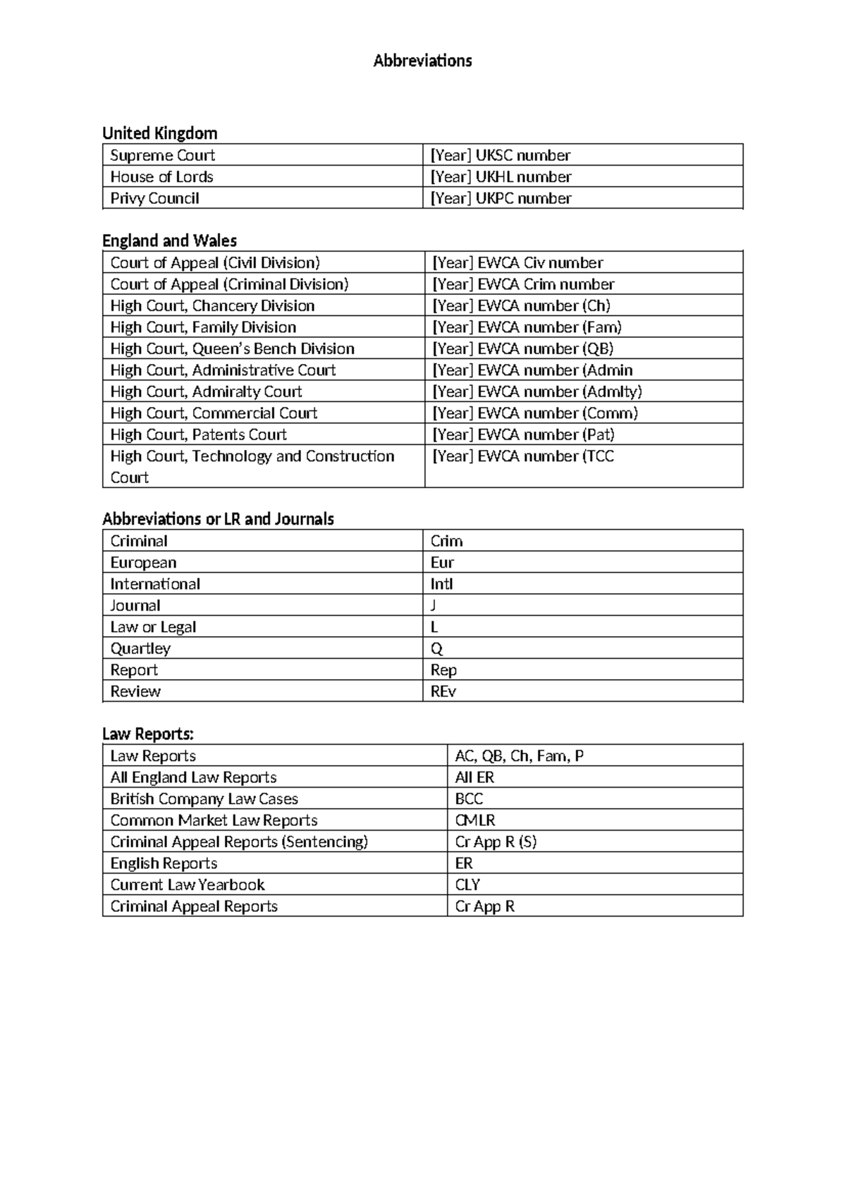 Abrievation - citation - Abbreviations United Kingdom Supreme Court ...