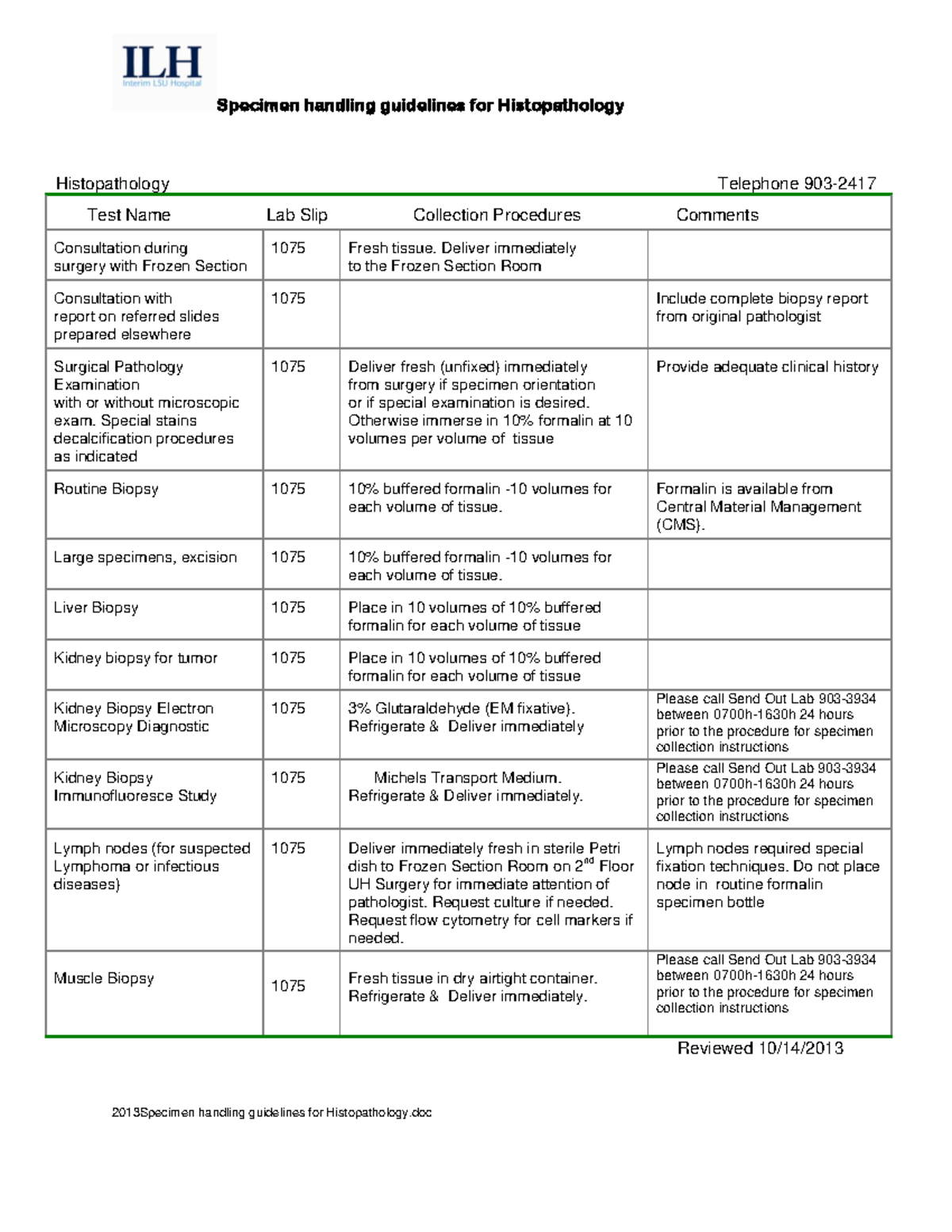 Specimen handling guide Deliver immediately to the Frozen Section
