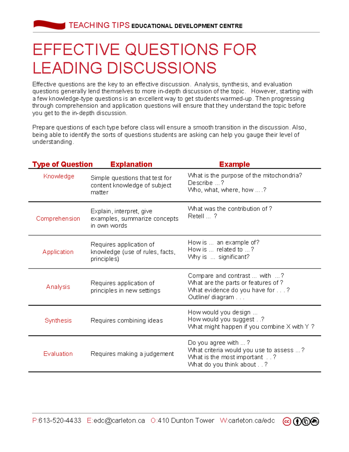 Effective Questions for Leading Discussions - TEACHING TIPS EDUCATIONAL ...