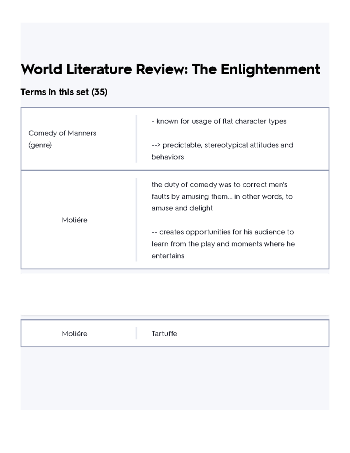 World Literature Review- The Enlightenment Flashcards Quizlet - World ...