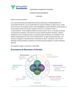 EBYF Reflexion Sobre Involucramiento EM2021 16 03 2021 - ECOSISTEMA DE  BIENESTAR Y FELICIDAD - Studocu