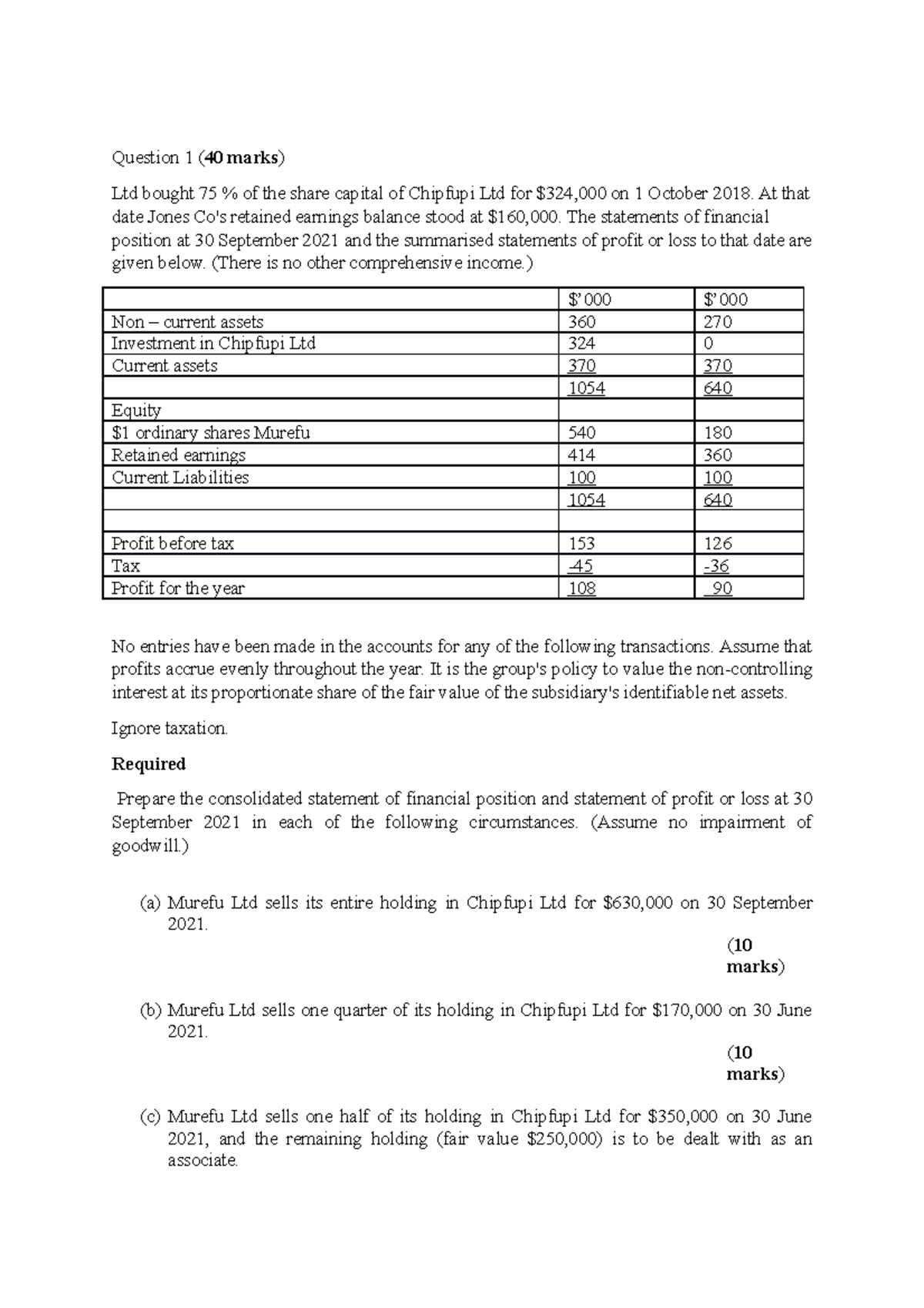 financial accounting assignment questions