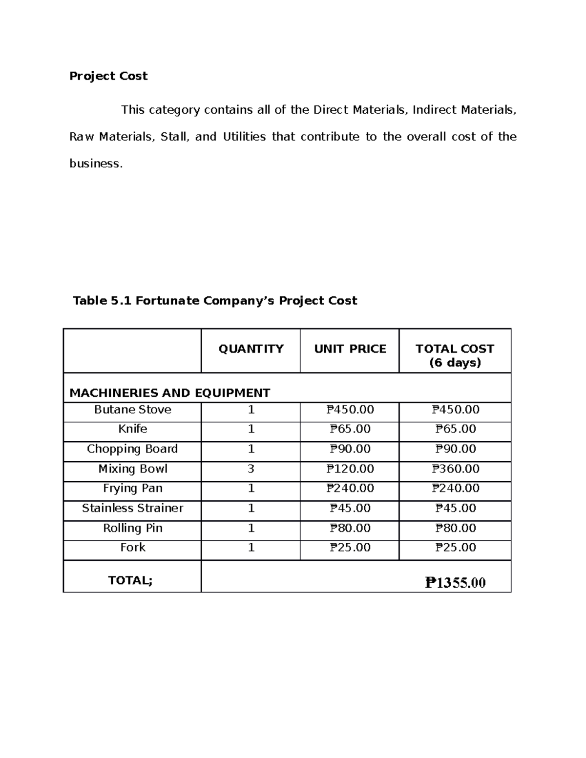 Accounting - LECTURES - Project Cost This category contains all of the ...