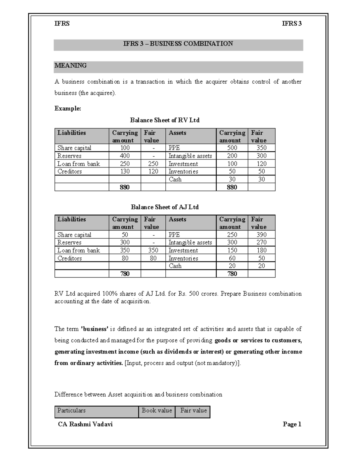 IFRS 3 - Yes - IFRS 3 – BUSINESS COMBINATION MEANING A business ...