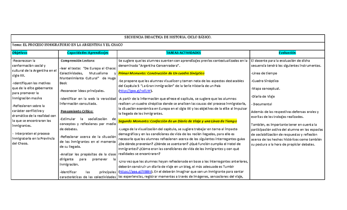 Proceso inmigratorio en Argentina y Chaco SECUENCIA DIDACTICA DE