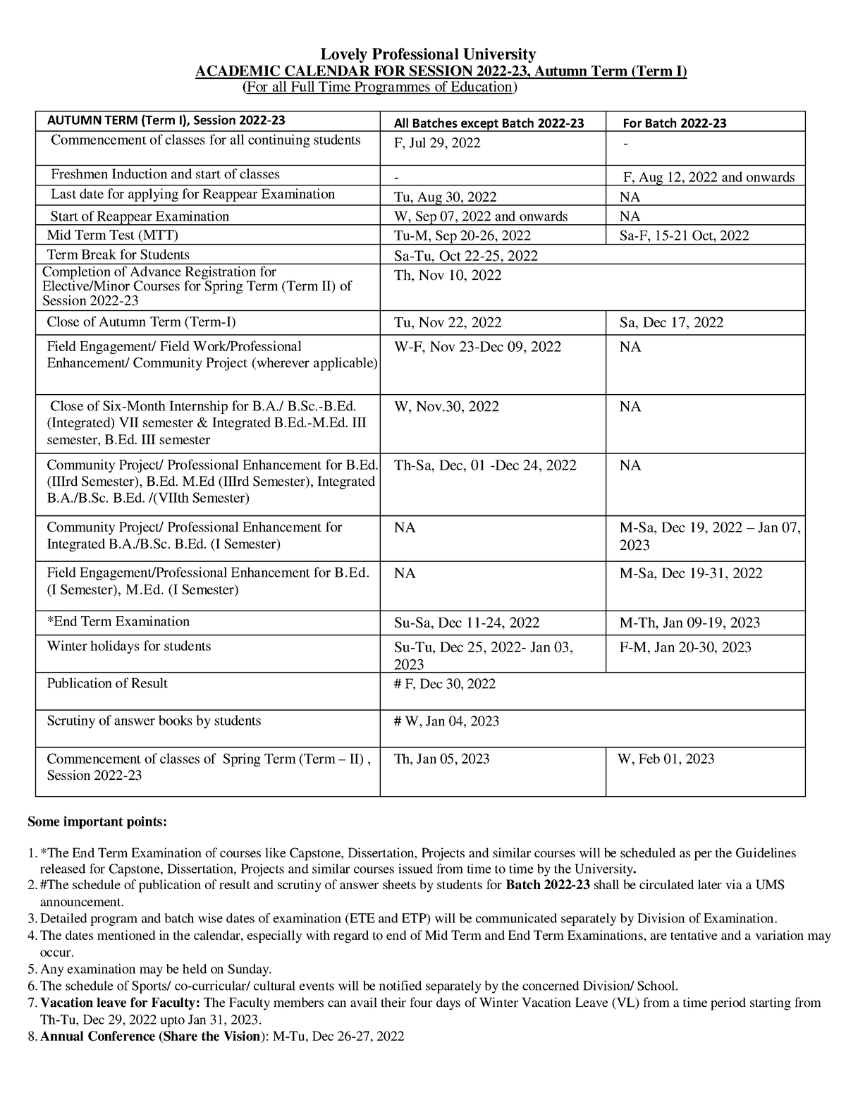 Academic Calendar for all Full Time programs of Education and Physical ...