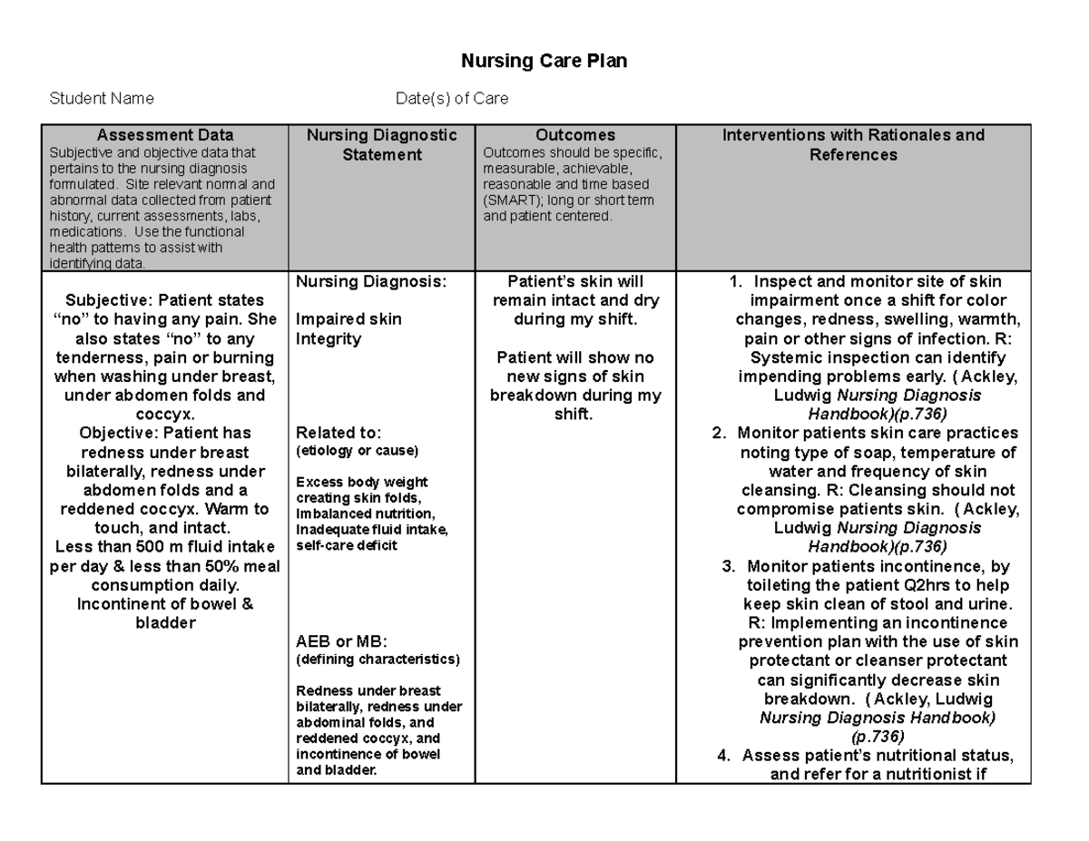 Risk For Impaired Skin Integrity Nursing Diagnosis Example