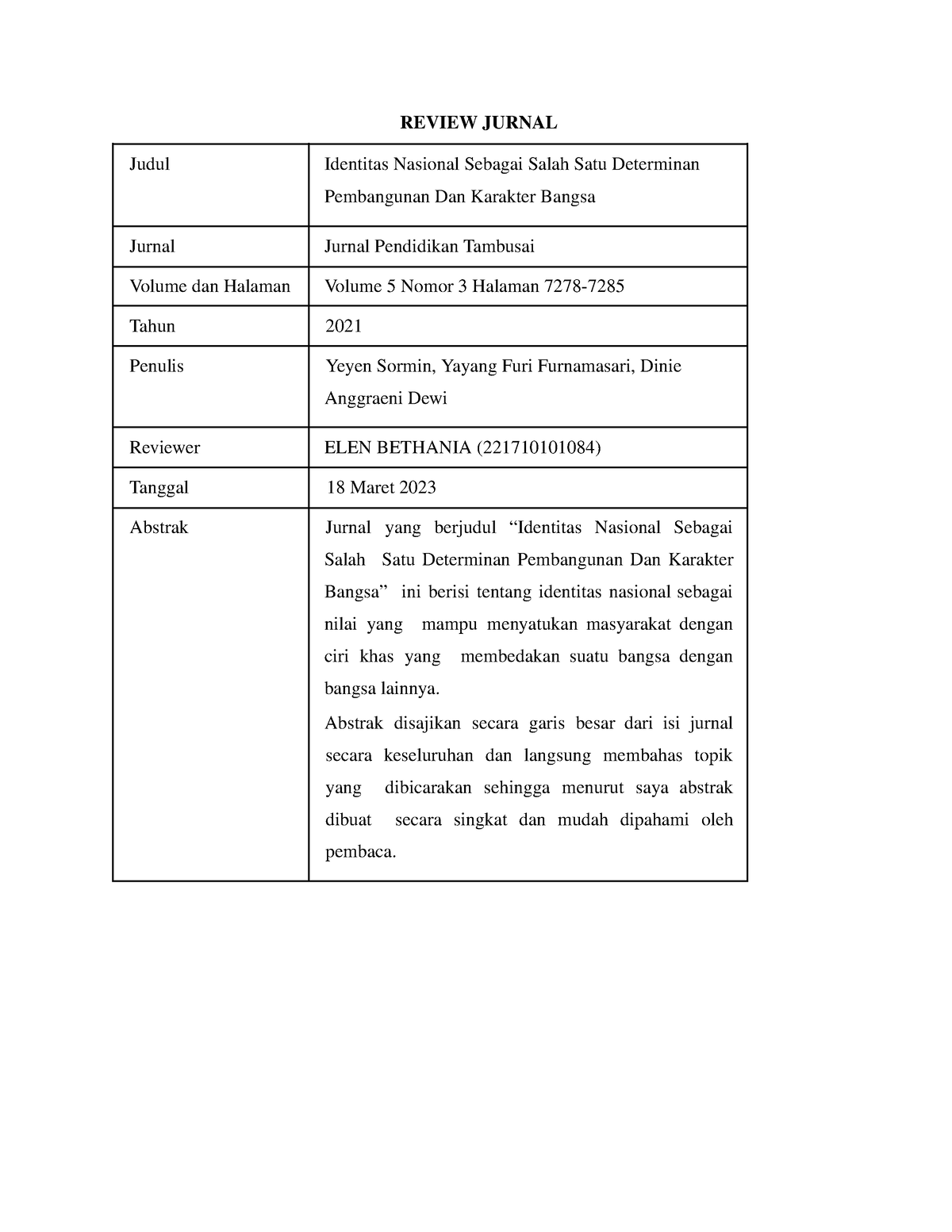 Review Jurnal Kewarganegaraan Review Jurnal Judul Identitas Nasional Sebagai Salah Satu 