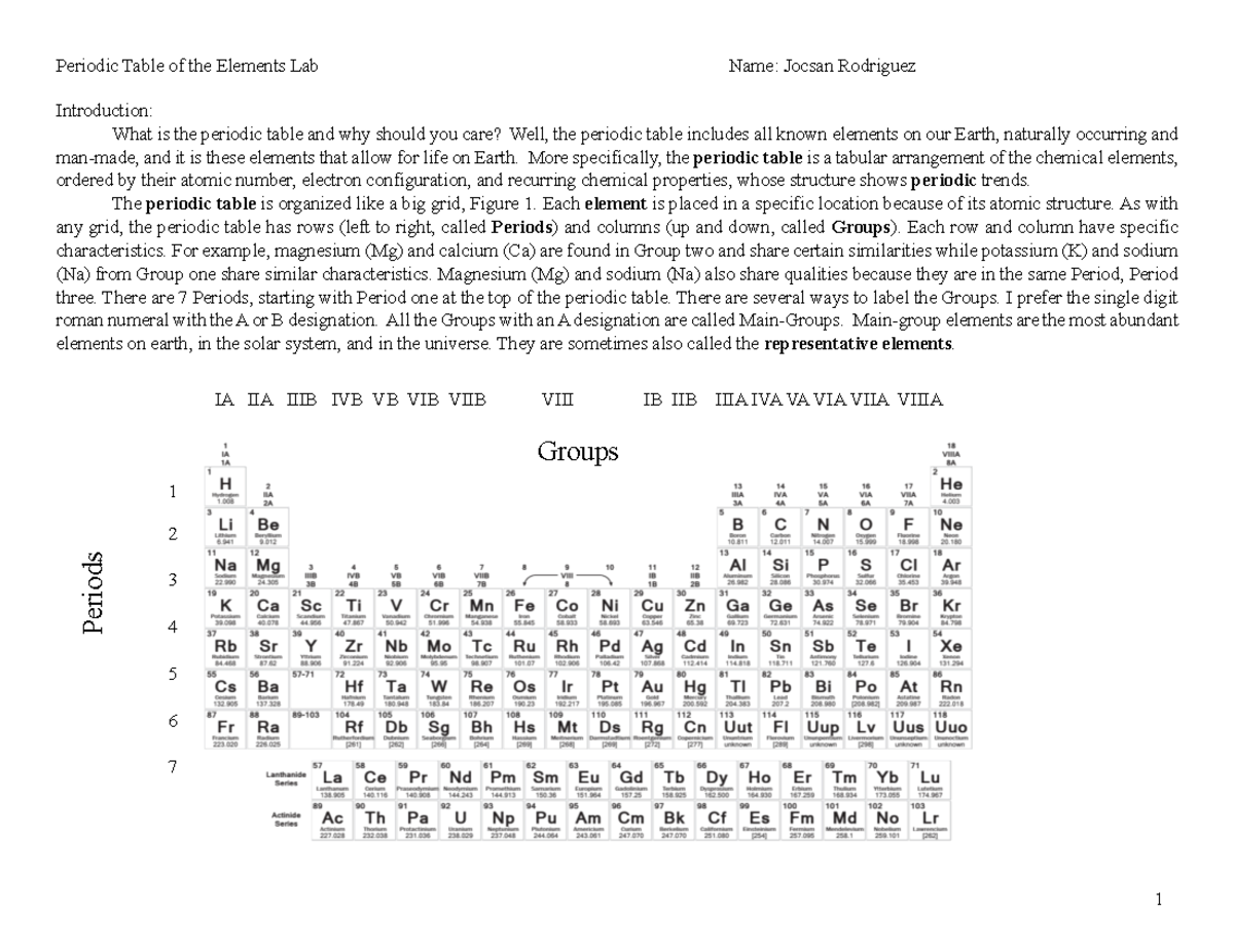 Lab 4 periodic table - njhnbjhkjnkjnkjnjnkjnkjnkjnkjnkj - Periodic ...