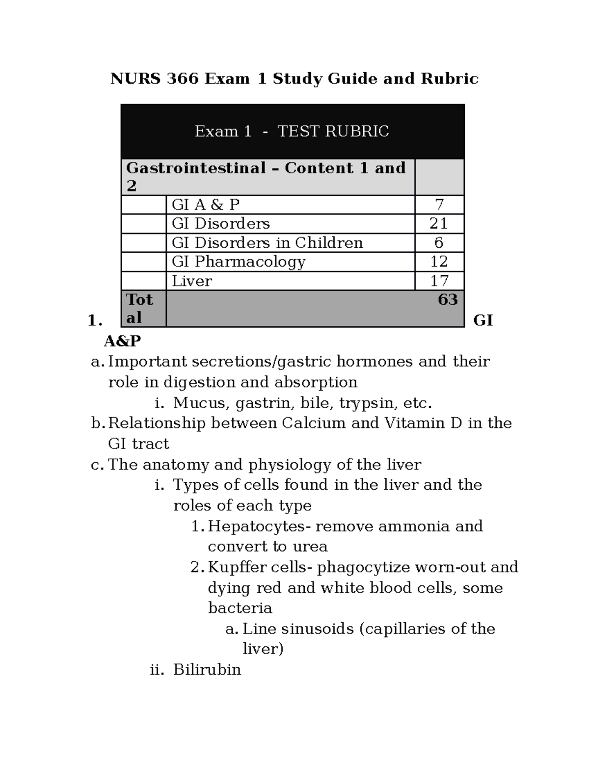 Patho II Exam 1 Study Guide B VCU SPRING 2022 - NURS 366 Exam 1 Study ...