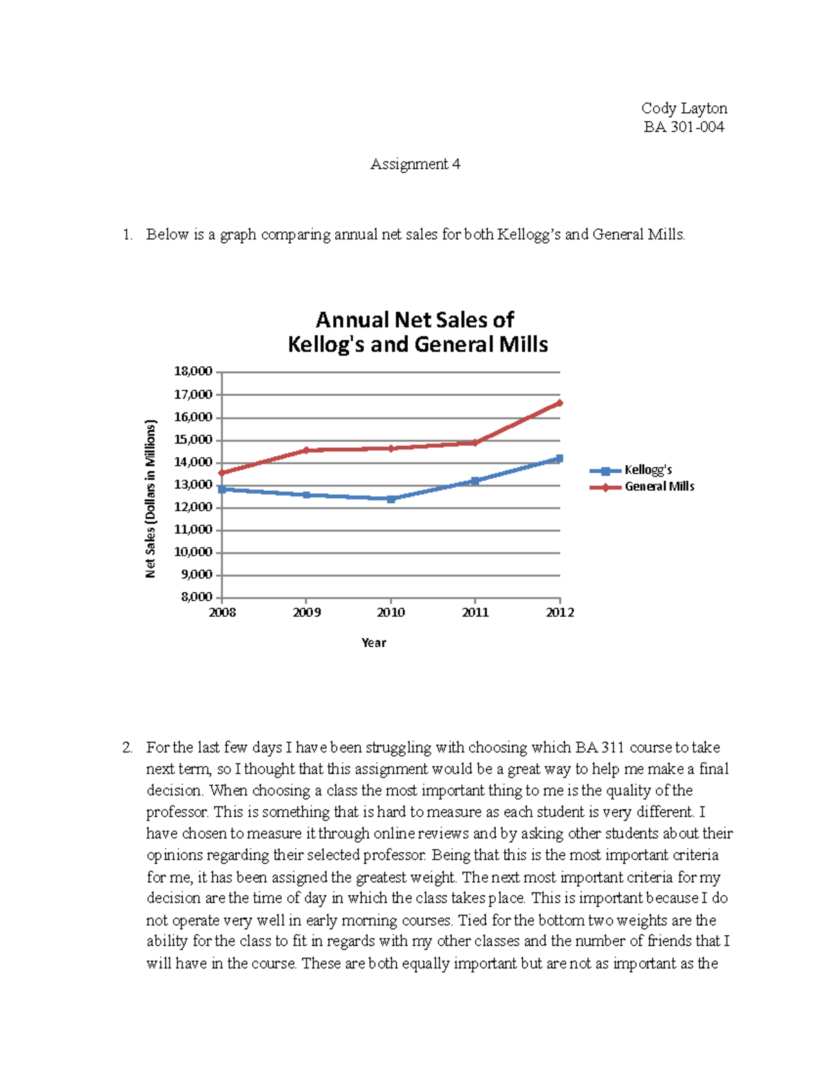 ba-301-assignment-4-cody-layton-ba-assignment-4-1-below-is-a-graph