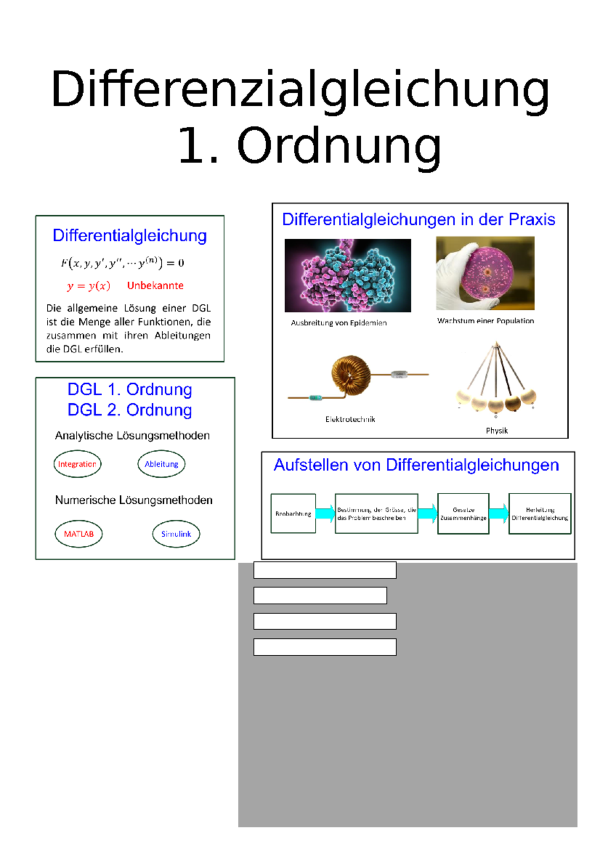Differenzialgleichung 1 Analysis - Differenzialgleichung 1. Ordnung