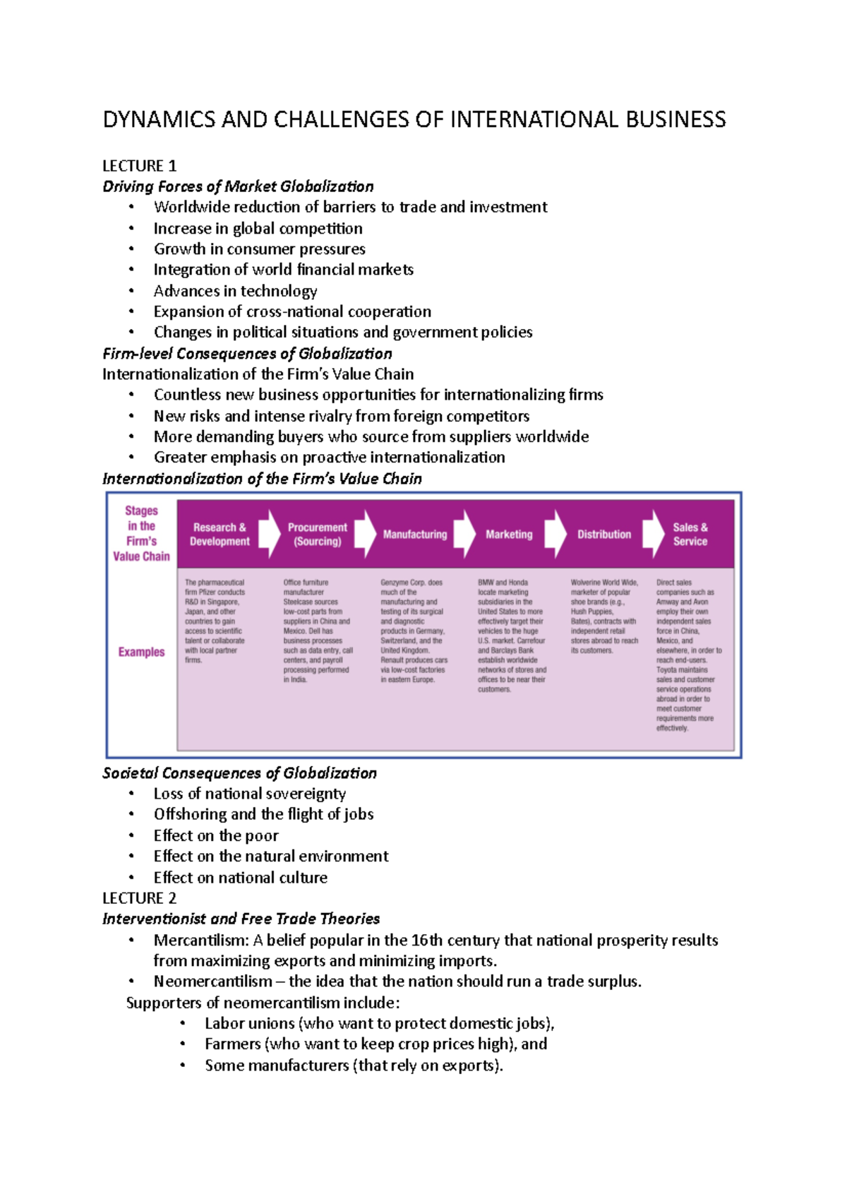 Dynamics AND Challenges OF International Business - DYNAMICS AND ...